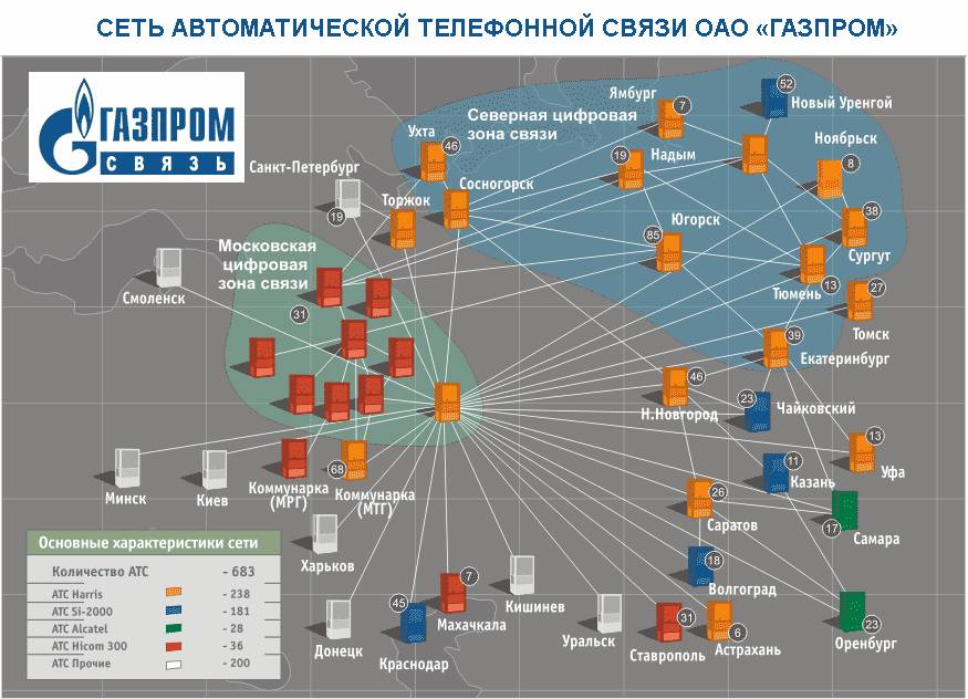 Карта сетей россии